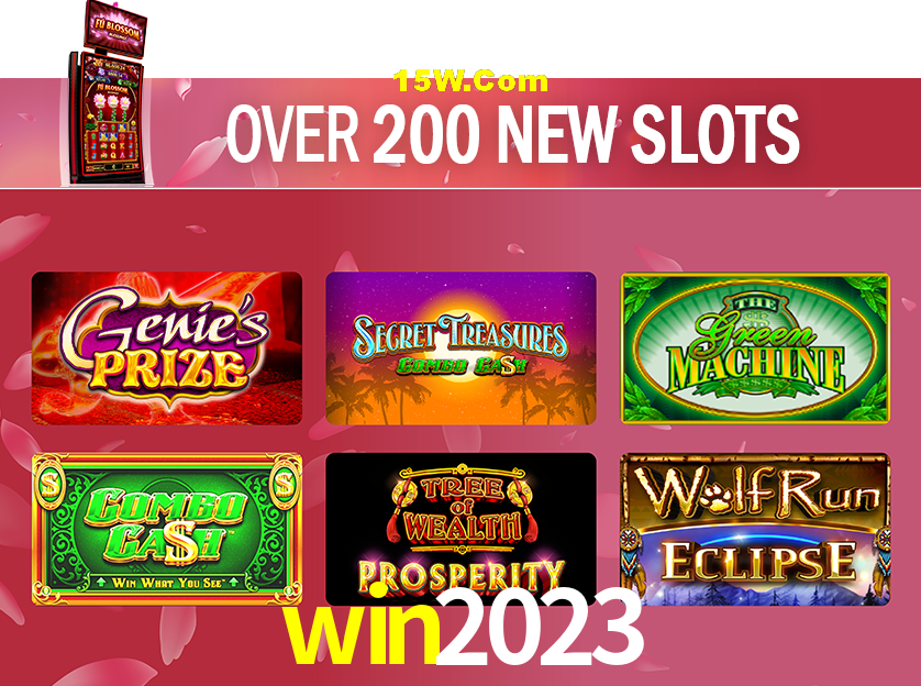 Jogo Aviator win2023